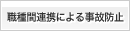 EԘAgɂ鎖̗\h