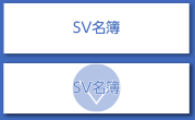 SV